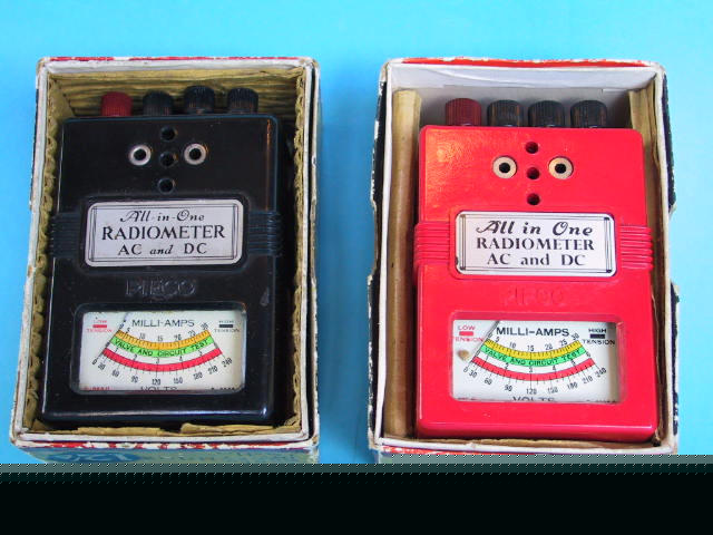 METERS